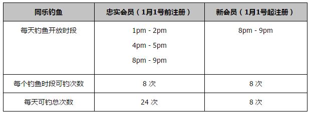 据了解，该影片取材于经典名著《一千零一夜》，主要讲述了王子卡里莫被邪恶女巫变成蓝毛怪，在朋友莎拉的帮助下，历经艰难夺回黄金城的故事